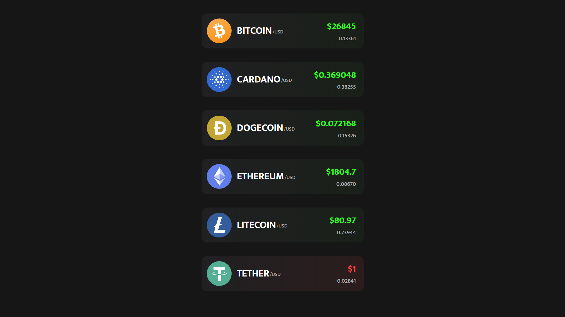 Live Crypto Price thumbnail image